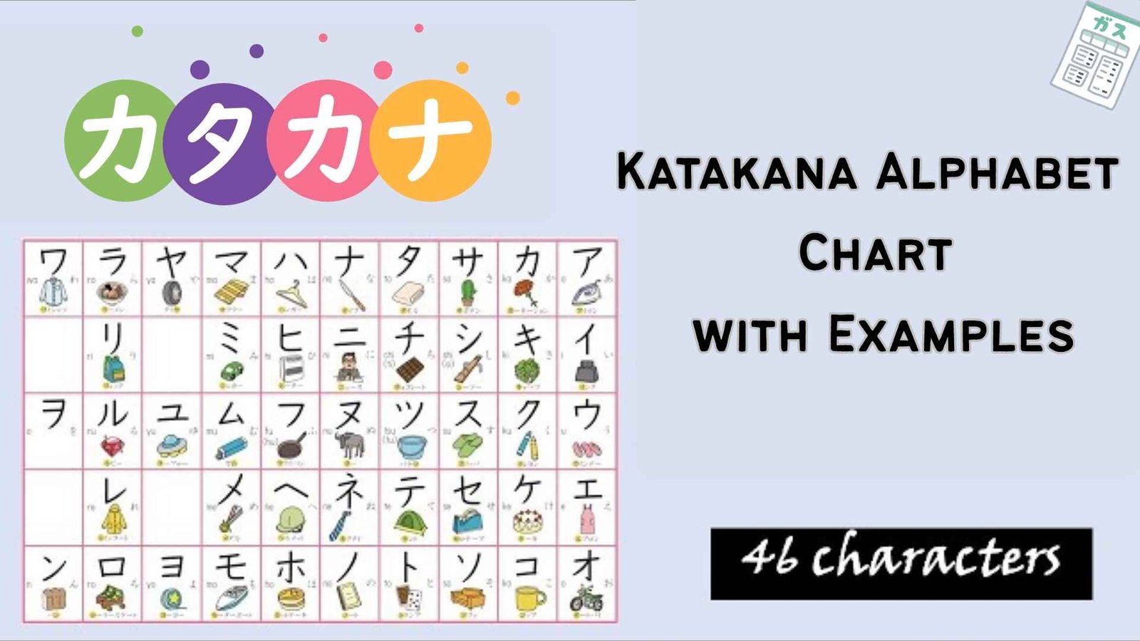 Katakana Alphabet Chart with Examples: Learn Japanese Writing Easily